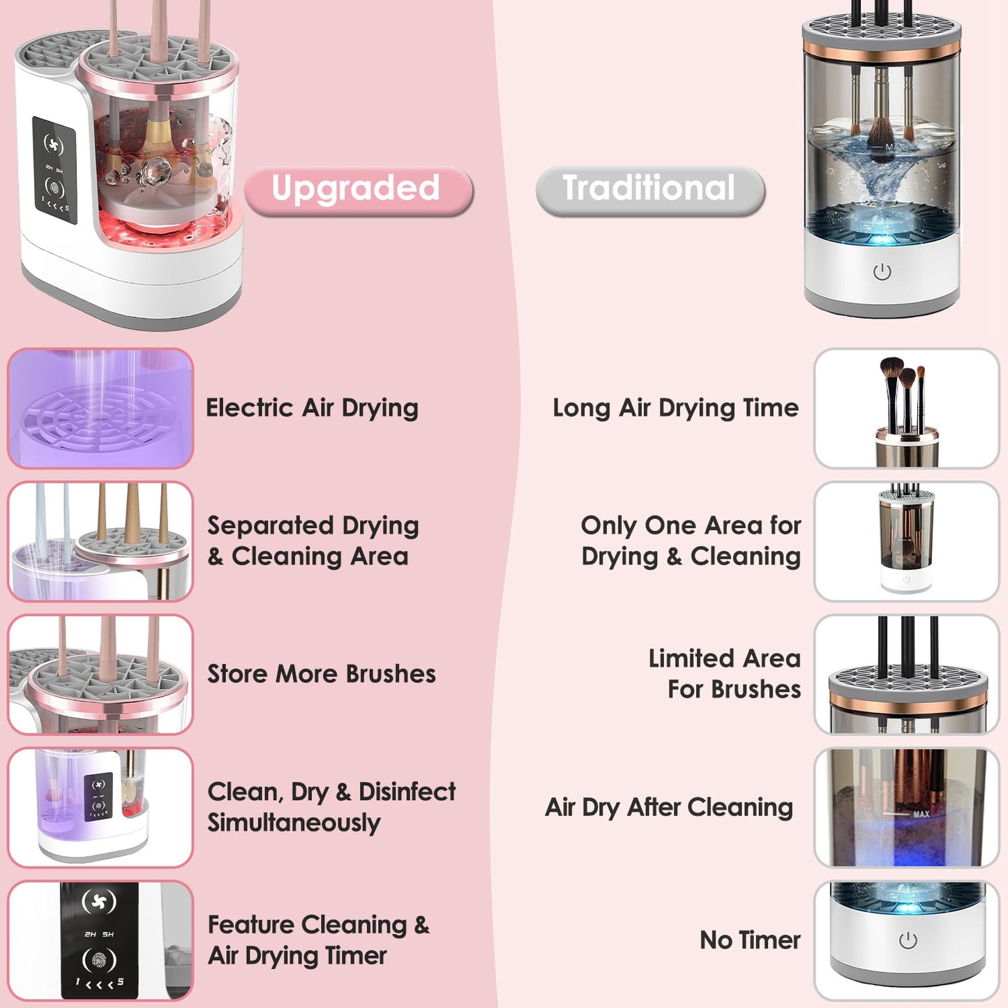 4 In 1 Electric Makeup Brush Cleaner USB Powered / Automatic Cleaning Machine